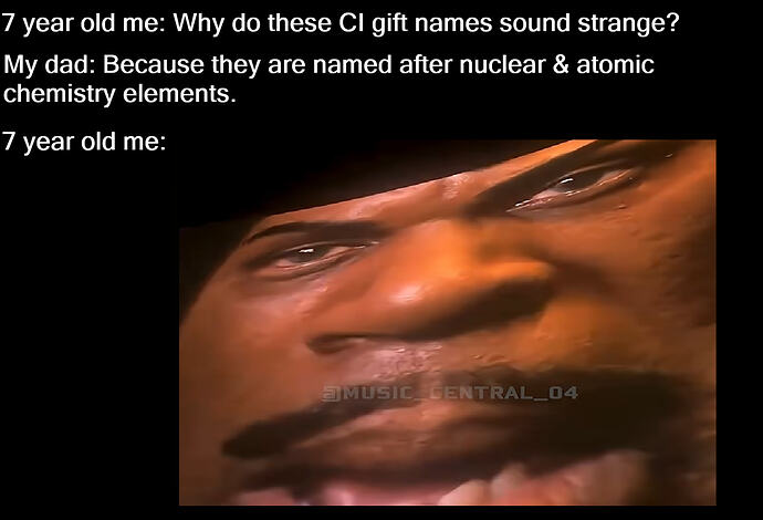 ci meme