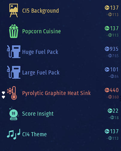AFCE