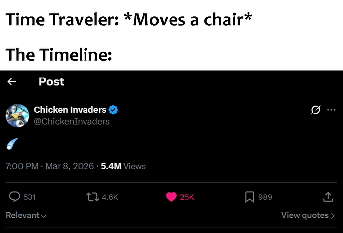 time what