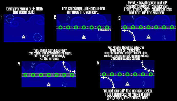 Wave 3 - Coriolis Force