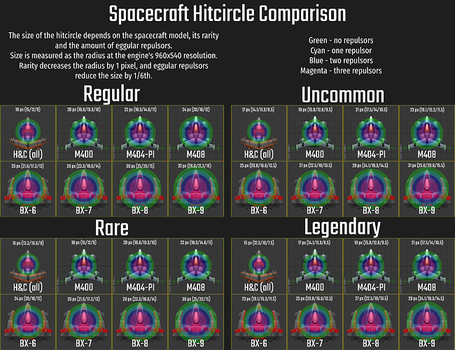 SpaceshipHitcircleComparisonV2