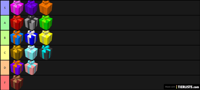 tierlist-generated-at-tierlists.com (2)