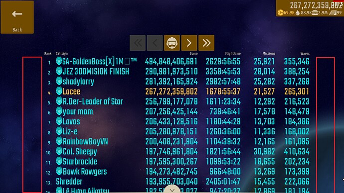 Quest Rank on Leaderboards idea