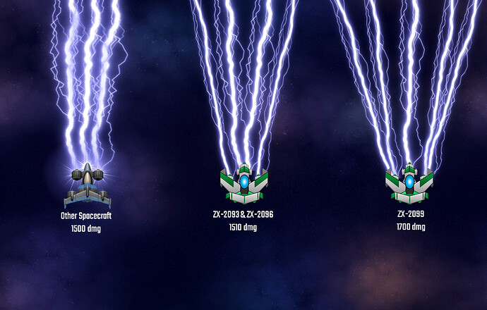 bandicam 2022-07-06 15-04-58-921