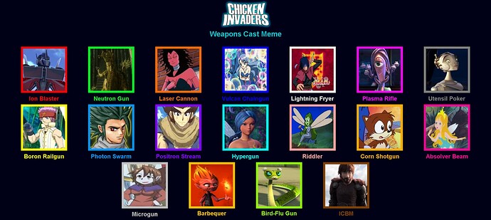 My Chicken Invaders Weapons Cast Meme