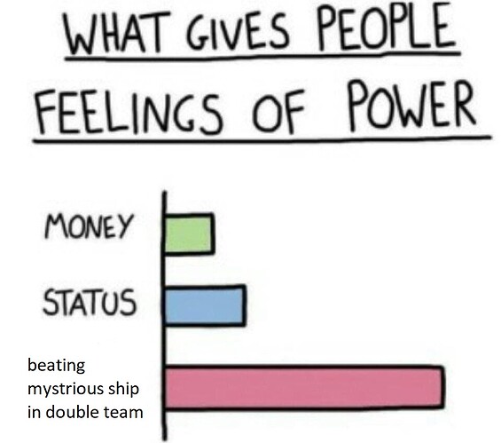 blank-meme-template-what-gives-people-feelings-of-power-1