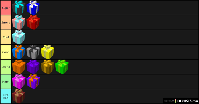 tierlist-generated-at-tierlists.com