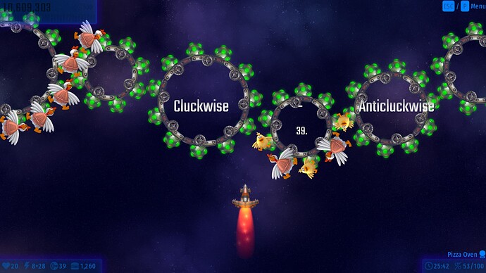 Cluckwise-Anticluckwise