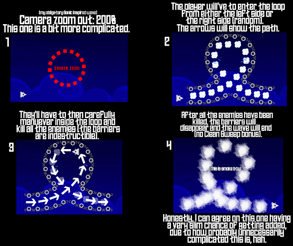 Wave 5 - Loop-de-loop
