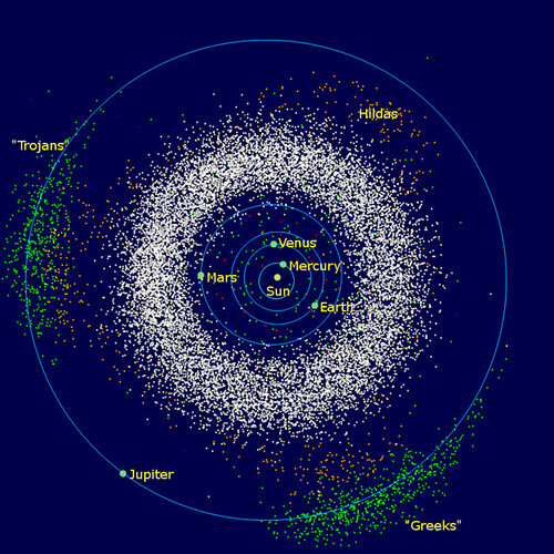 InnerSolarSystem-en