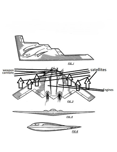 b2 2.0