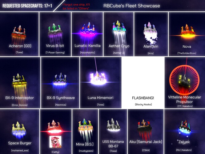 Requested spacecrafts