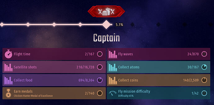 Captain Knucklessfront