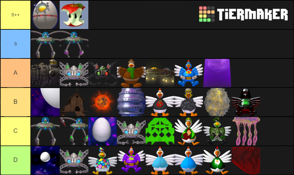 Terraria boss tier list Tier List 