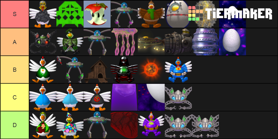 Traditionel Latterlig Afståelse Post your hardest bosses tier list - #22 by anon51565962 - Early Access -  Chicken Invaders Universe