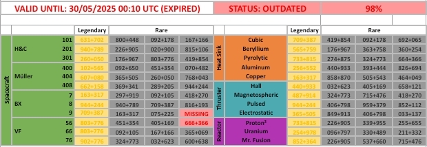 SmartSelect_20250530-153954_Sheets