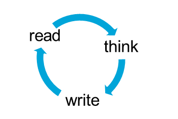 Read-Think-Write