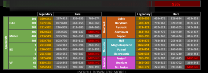 Screenshot_20250427-224104_Sheets