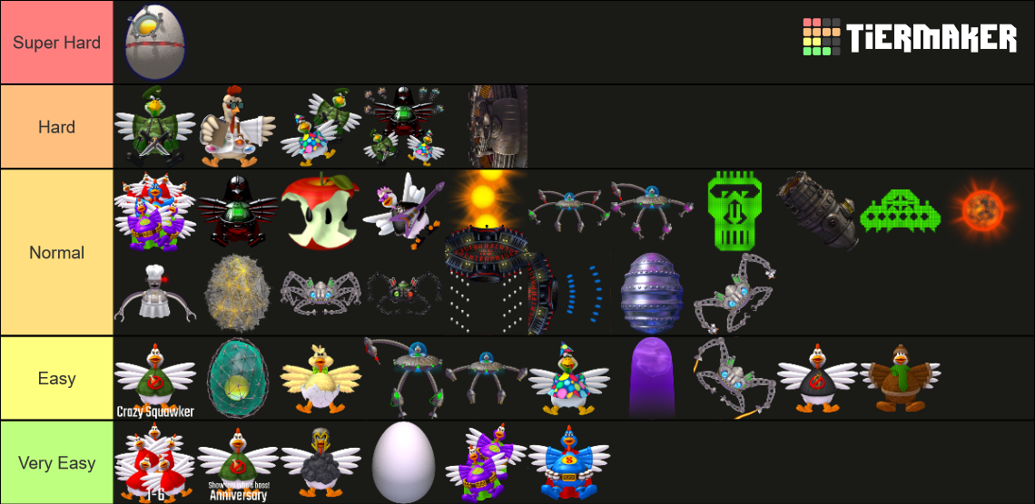 terraria boss tier Tier List 