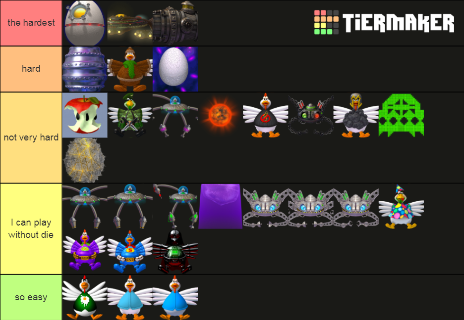 Terraria boss tier list Tier List 