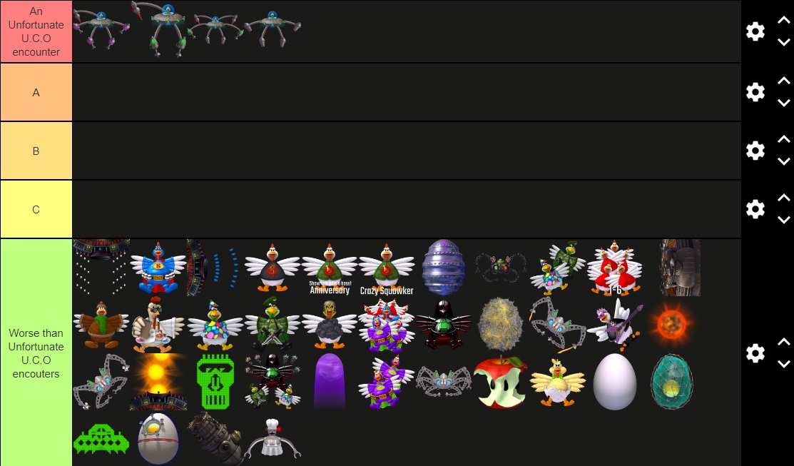 Tier list of every single calamity boss (with explanations