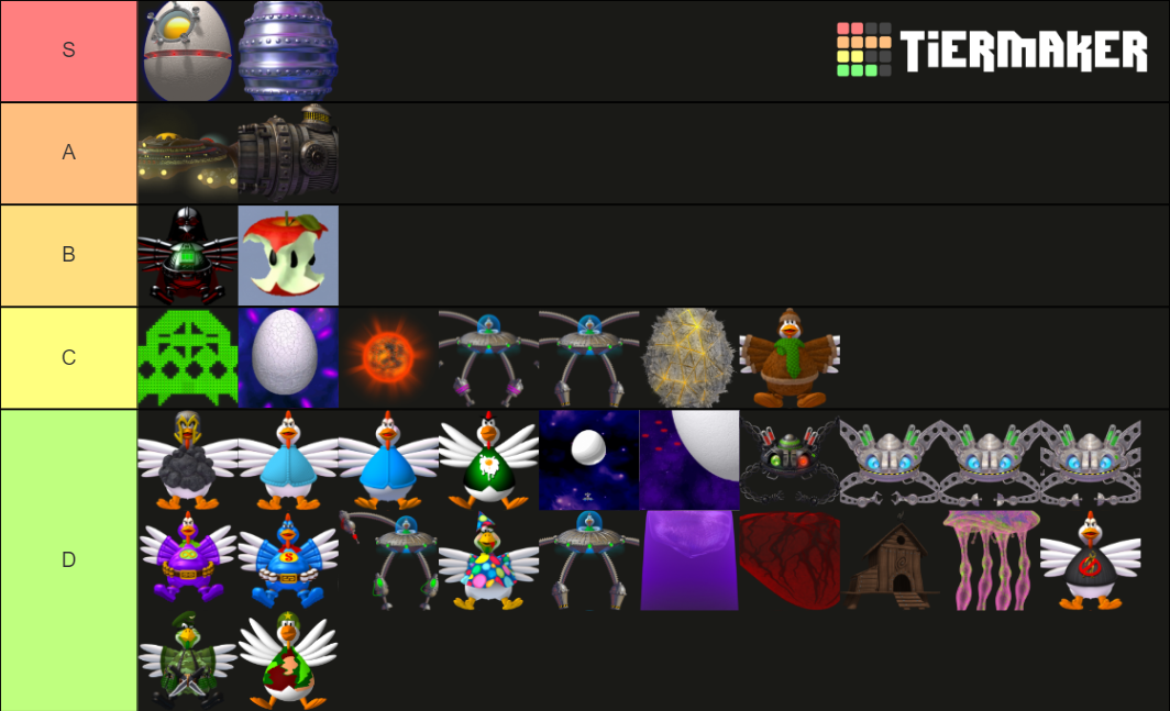 Post your hardest bosses tier list V2 - Early Access - Chicken