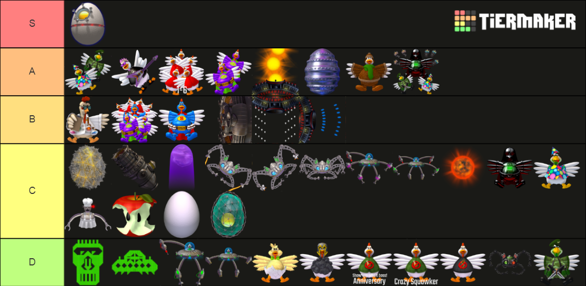 My tier list of Calamity Mod bosses (and base game bosses) in
